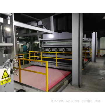 Yüksek Çıkış SMMS Nonwoven Makineleri